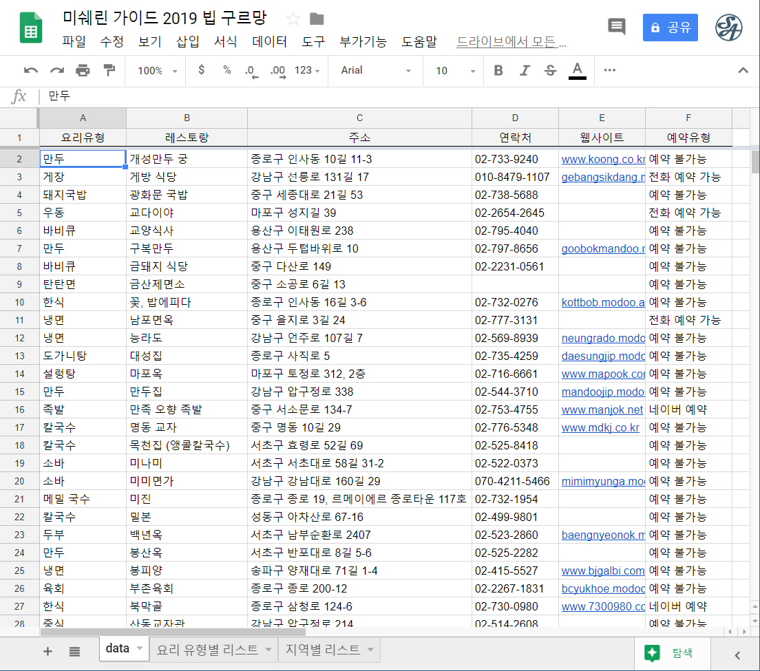 구글 스프레드시트 사용법 (8) 데이터 필터링하기 – 스마트요원의 실용구글