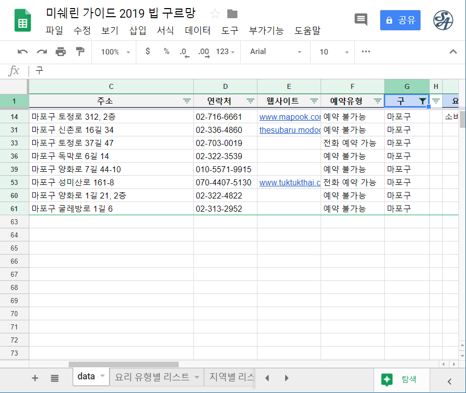 121 데이터 리터러시 단락 3 이미지 3